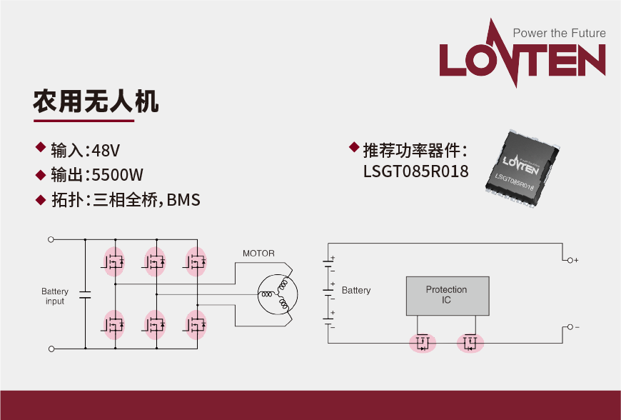 龍騰半導體 SGT低壓MOS 賦能高效農用（yòng）無人機