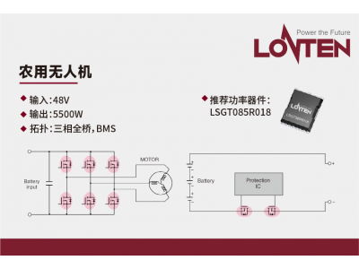 龍騰半導體 SGT低壓MOS 賦能高效農（nóng）用無（wú）人機